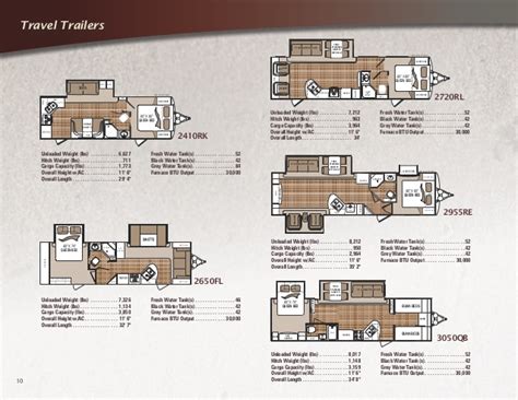 Komfort travel trailer owners manual. Things To Know About Komfort travel trailer owners manual. 